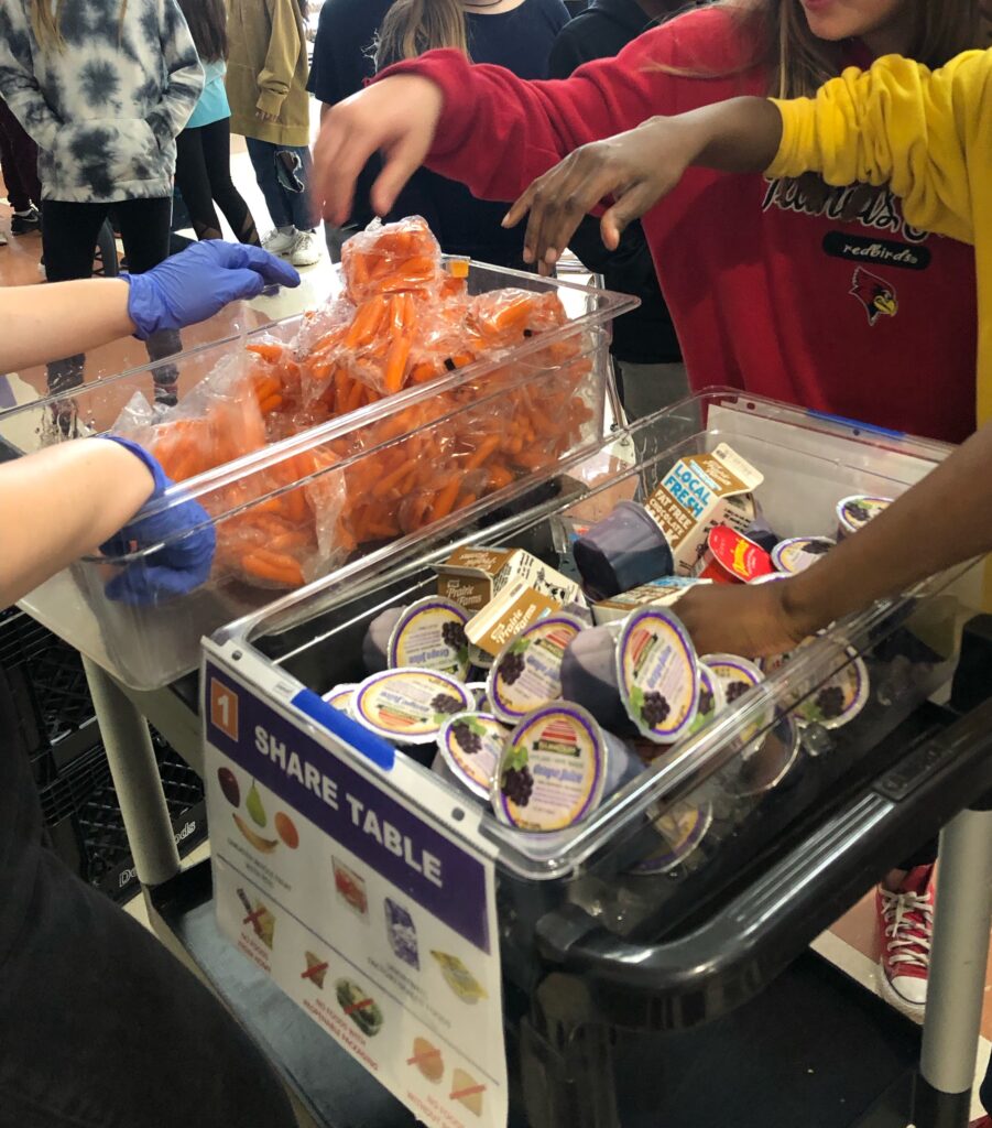 Addressing School Lunches Could Prevent 530,000 Tons of Waste